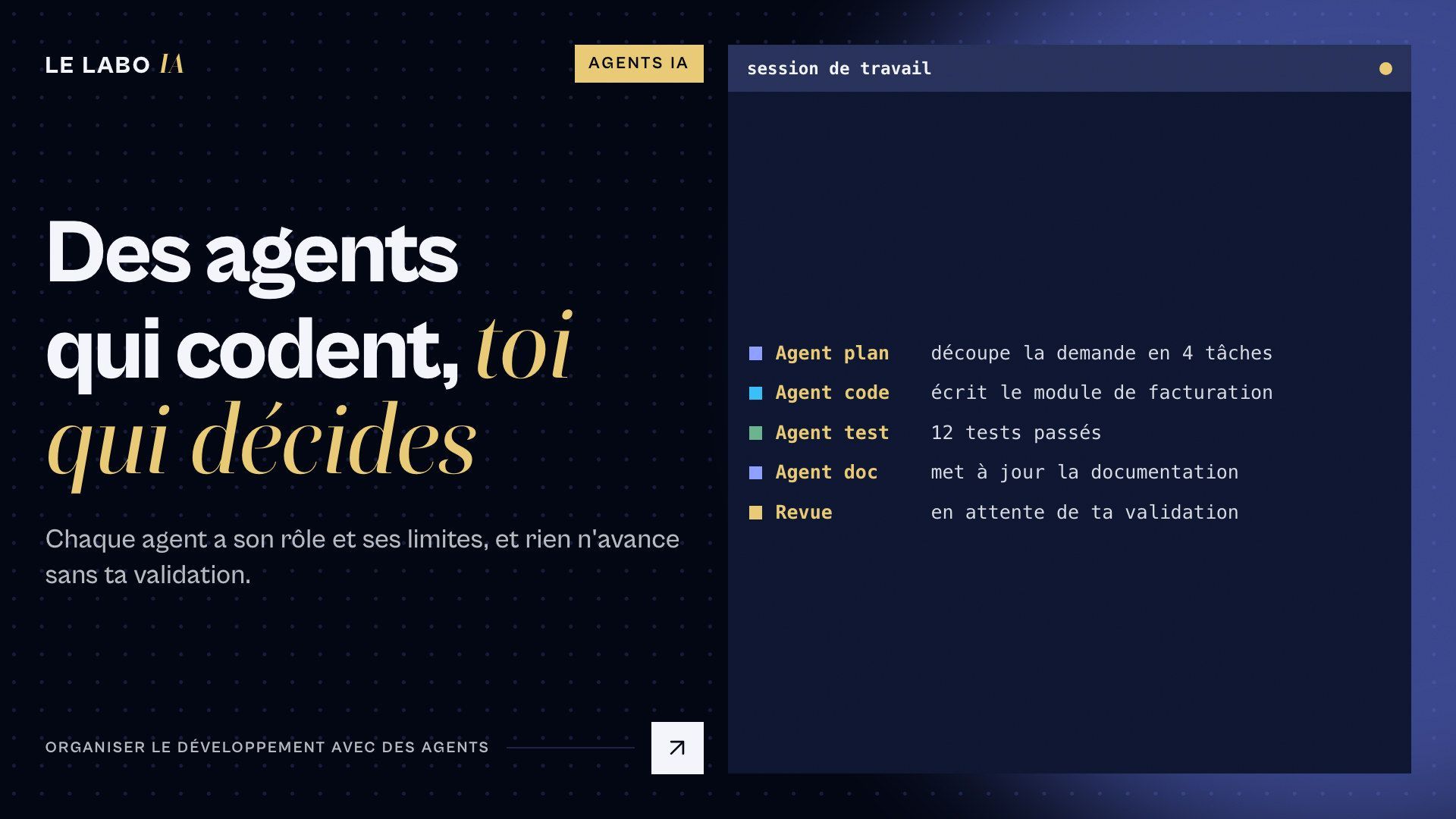 Visuel LE LABO IA sur le thème les agents qui codent : un journal où des agents planifient, codent, testent et attendent une validation, avec le titre « Des agents qui codent, toi qui décides ».