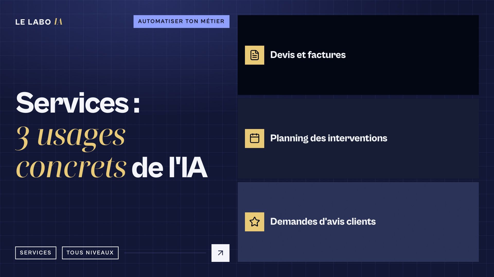 Visuel LE LABO IA : 3 usages concrets de l'IA pour les services (Devis et factures, Planning des interventions, Demandes d'avis clients).