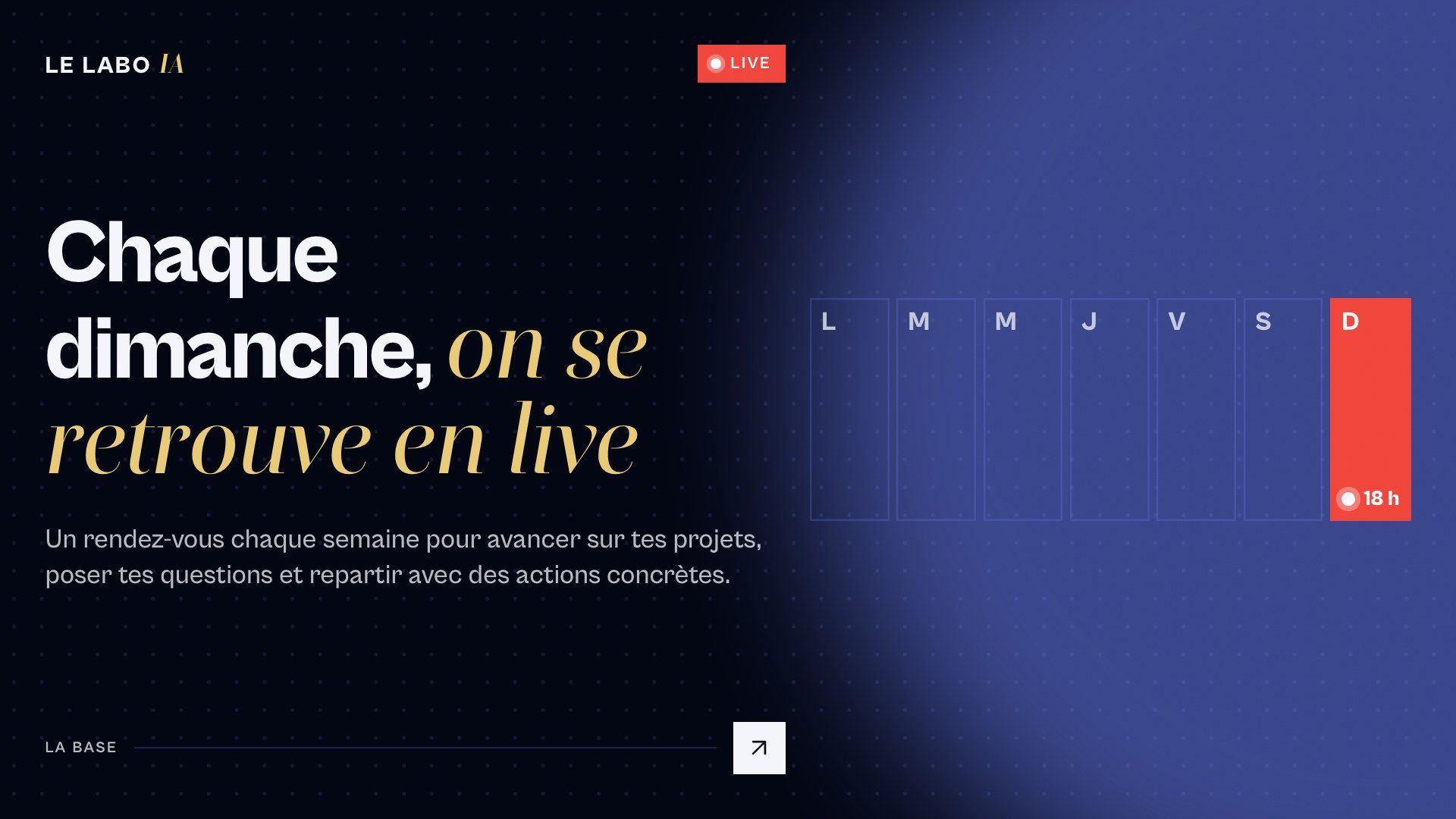 Visuel LE LABO IA : l'annonce du live du dimanche à 18 h avec une semaine où le dimanche est mis en avant, avec le titre « Chaque dimanche, on se retrouve en live ».