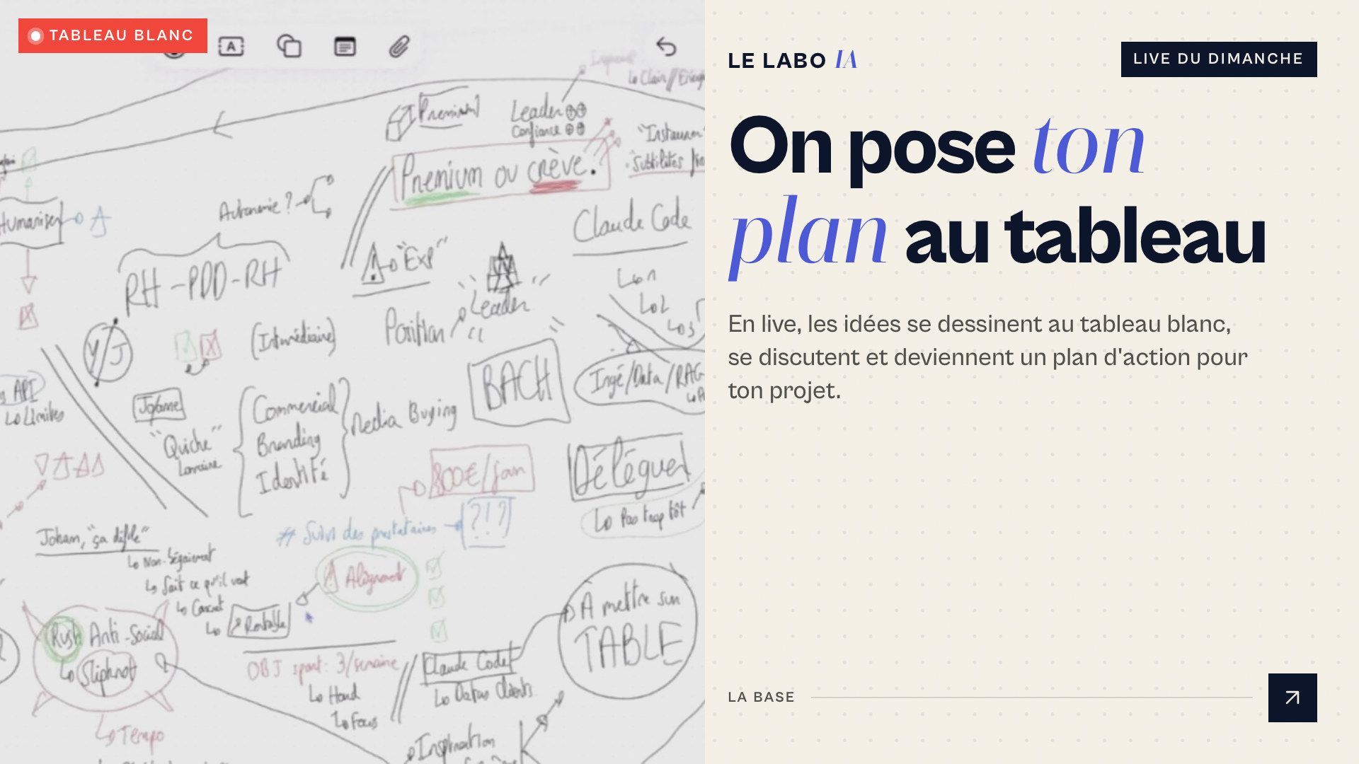 Visuel LE LABO IA : une capture réelle du tableau blanc d'un live LE LABO IA, avec le titre « On pose ton plan au tableau ».