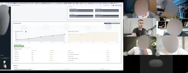 Capture d'un live : un tableau de bord avec deux courbes partagé à l'écran, Meydeey et des membres floutés à droite.