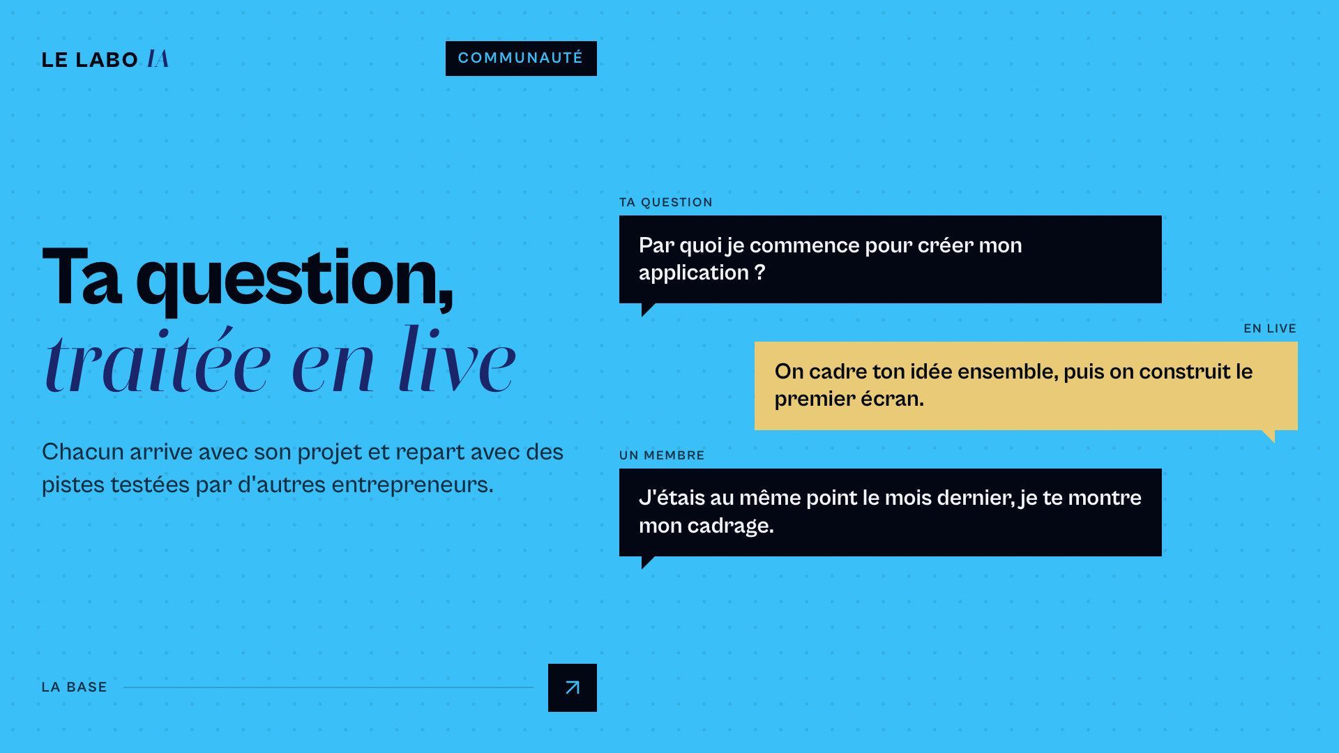 Visuel LE LABO IA : une conversation illustrée entre membres et le live pour montrer l'entraide, avec le titre « Ta question, traitée en live ».