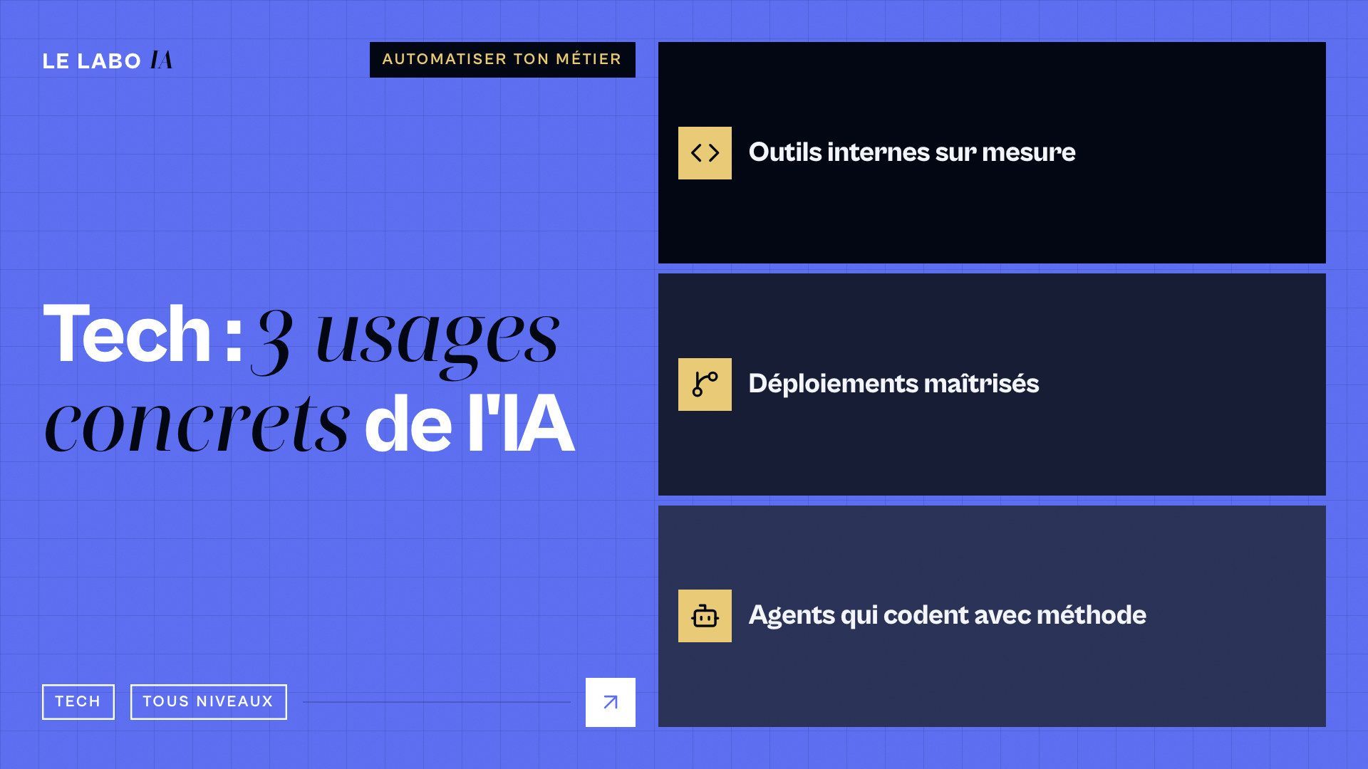Visuel LE LABO IA : 3 usages concrets de l'IA pour la tech (Outils internes sur mesure, Déploiements maîtrisés, Agents qui codent avec méthode).