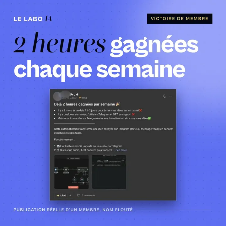 Visuel LE LABO IA « 2 heures gagnées chaque semaine » : publication d'un membre qui a automatisé une tâche répétitive, nom flouté.