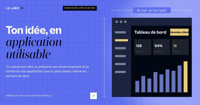 Visuel de la formation Créer une application fonctionnelle de LE LABO IA : une maquette de tableau de bord dessinée comme un plan d’architecte, avec le titre « Ton idée, en application utilisable ».